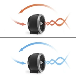 Переносной обогреватель Trotec TFH 2000 E flexmag.md