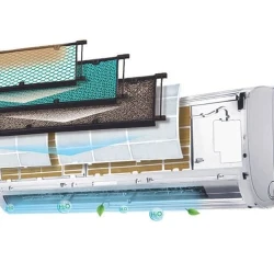 Aparat de aer conditionat Zanussi Perfecto ZACS-09 HPF-A17-N1 flexmag.md