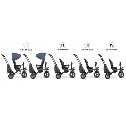 Bicicleta copii Lionelo Tris Jeans flexmag.md