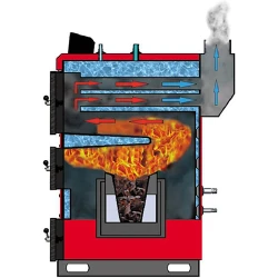 Cazan Emtas EK3G-S-50 flexmag.md