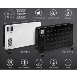 Convector electric Trotec TCH 2310 E flexmag.md