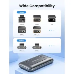 DDPAI 4G-Cloud Box Negru flexmag.md