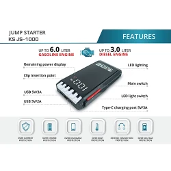 Запуск устройства Könner & Söhnen KS JS-1000 flexmag.md