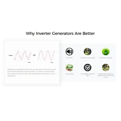 Генератор на бензине инверторный Progress IGP 2000 IG flexmag.md