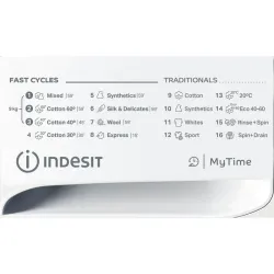 Masina de spalat Indesit MTWA 91284 W EE Alb flexmag.md