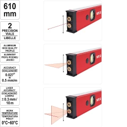 Уровень лазерный Yato YT-30400 flexmag.md