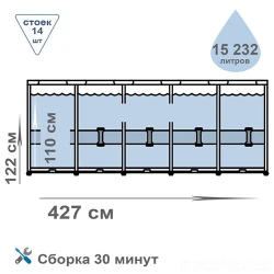 Бассейн с рамкой Bestway Steel Pro Max 5619DBW flexmag.md