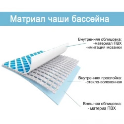 Piscina cu cadru Intex Prism Frame rectangular 26784 flexmag.md