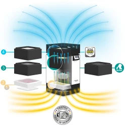 Очиститель воздуха Trotec AirgoClean One flexmag.md