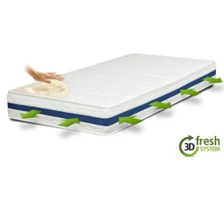 Saltea ortopedica SaltConfort Memory 190x130x27 flexmag.md