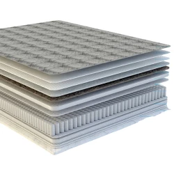 Saltea ortopedica SaltConfort Troia 200x90x25 flexmag.md